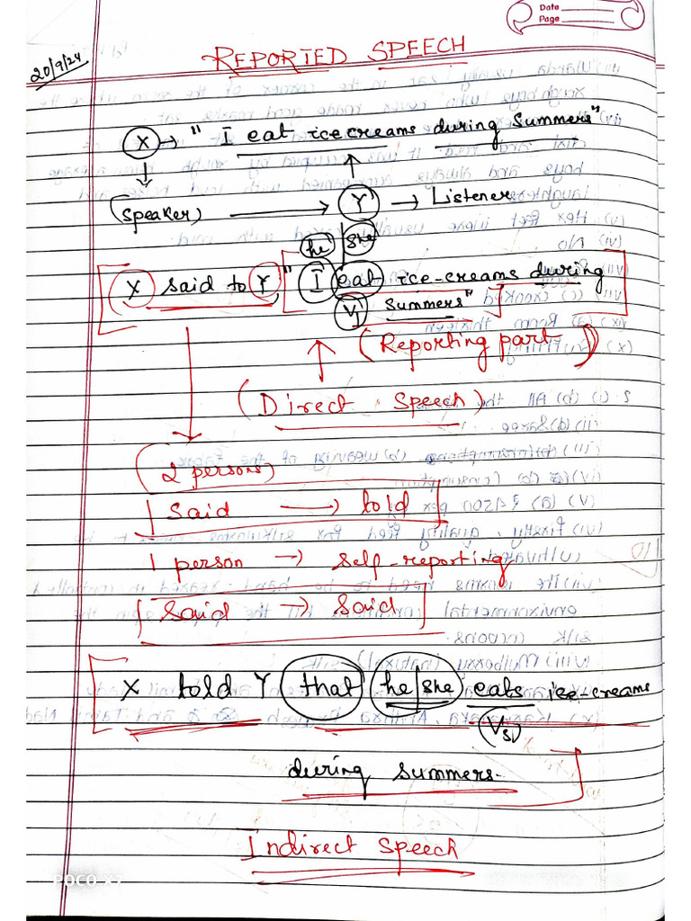 Reported Speech Handwritten Rules | PDF