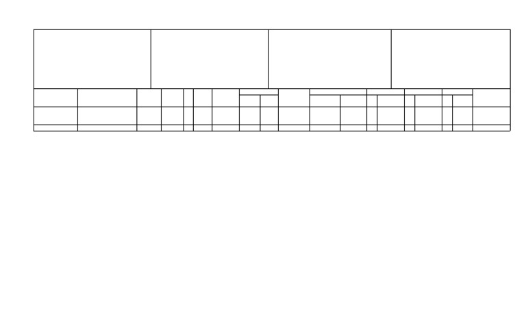 Material Return Delivery Challan Template | PDF | Invoice | Business ...