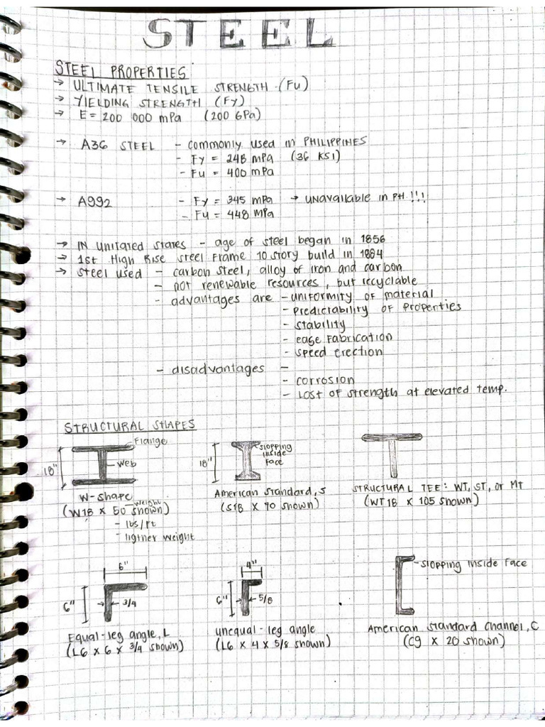 Principle of Steel Design | PDF