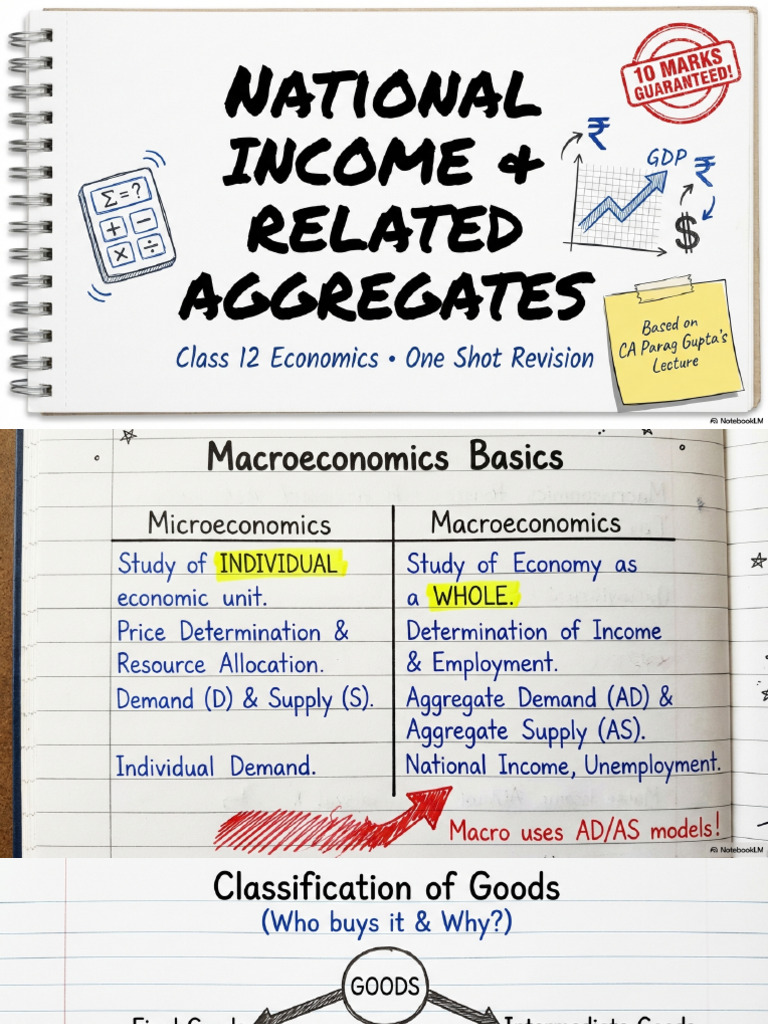 National Income Revision Notebook | PDF