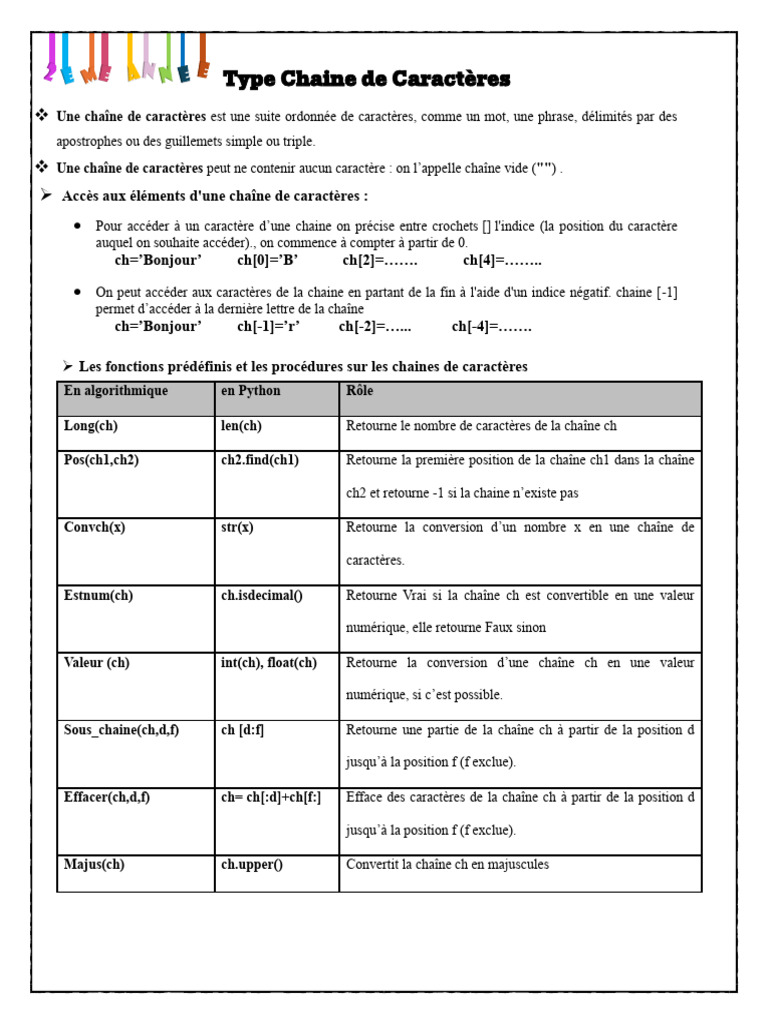 Chaînes de caractères en Python : Guide et exercices | PDF ...