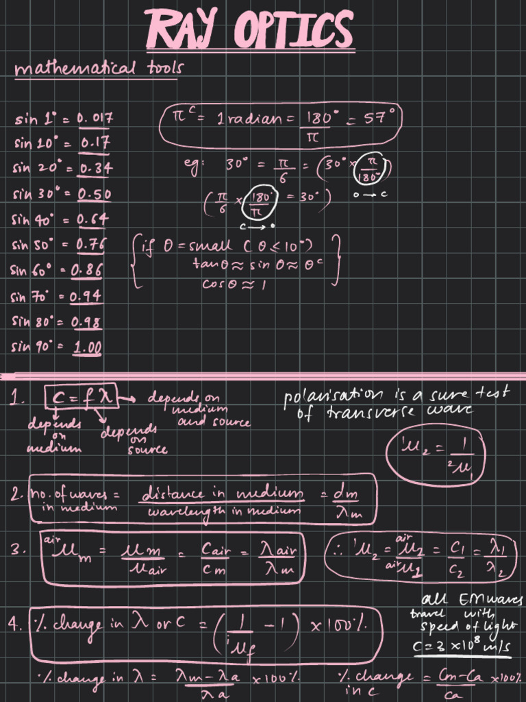 Refraction & Ray Optics | PDF