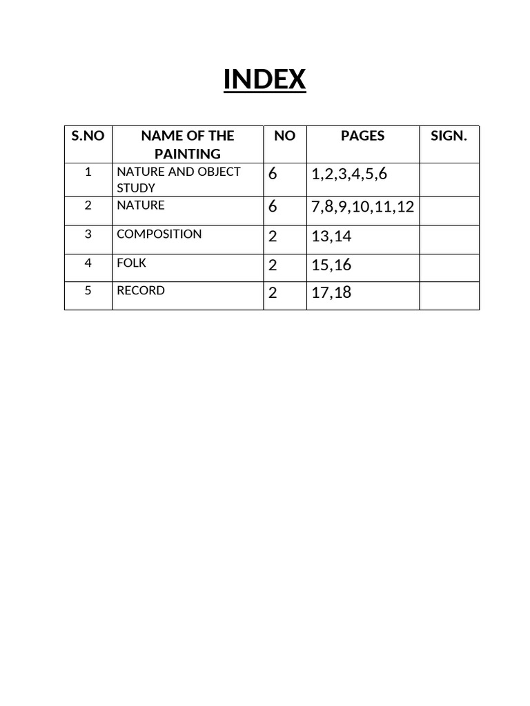Painting Index and Study Guide | PDF