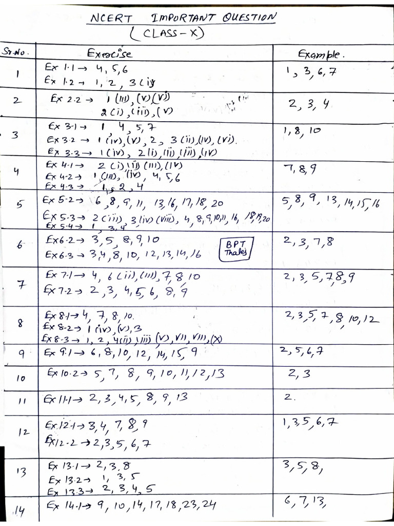 Maths Ncert Test 10 | PDF
