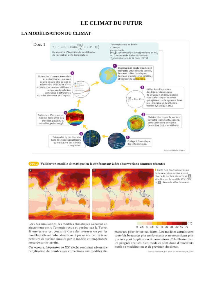 Impacts des Activités Humaines sur le Climat | PDF