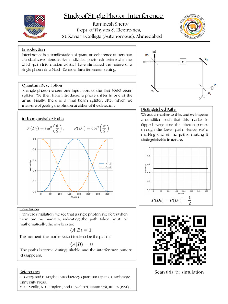 Single Photon Interference Simulation | PDF
