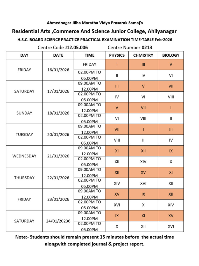 HSC Science Practical Exam Timetable 2026 | PDF