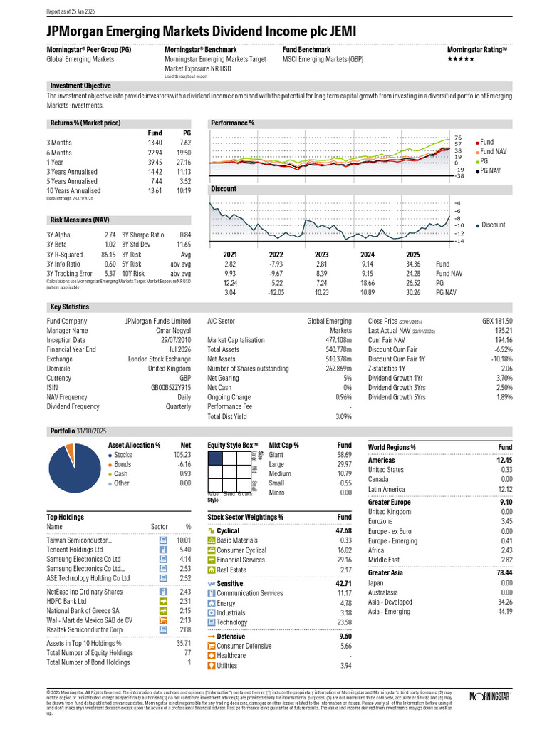 JPMorgan Emerging Markets Fund Report | PDF | Dividend | Investing