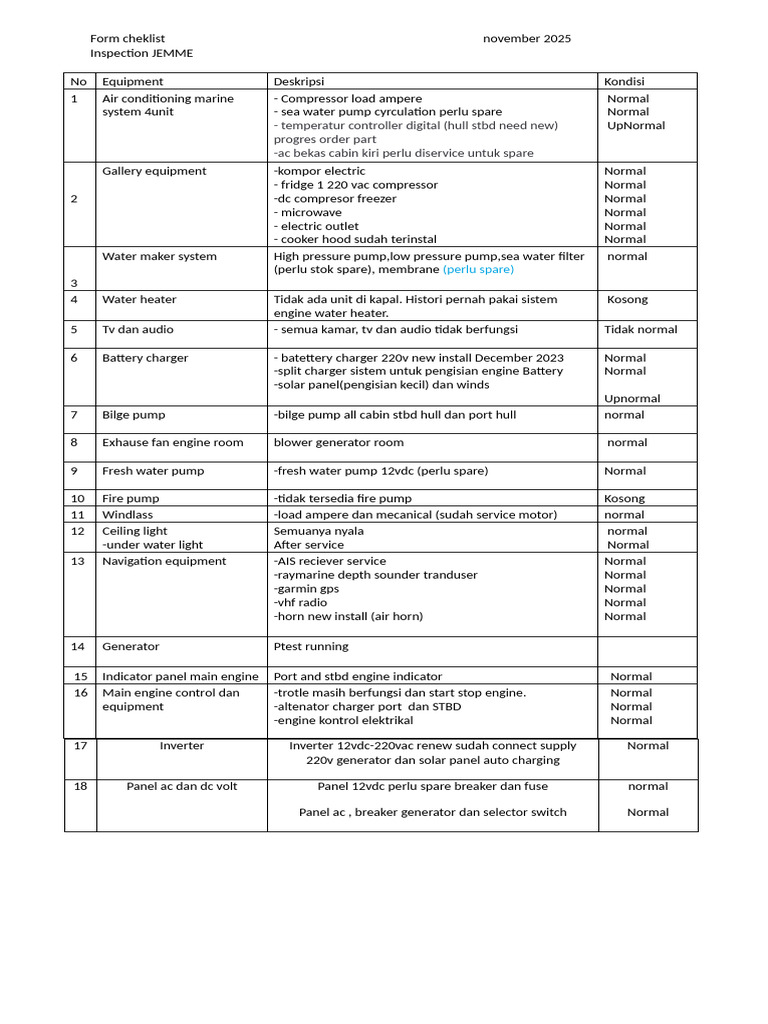 Marine Equipment Inspection Checklist | PDF