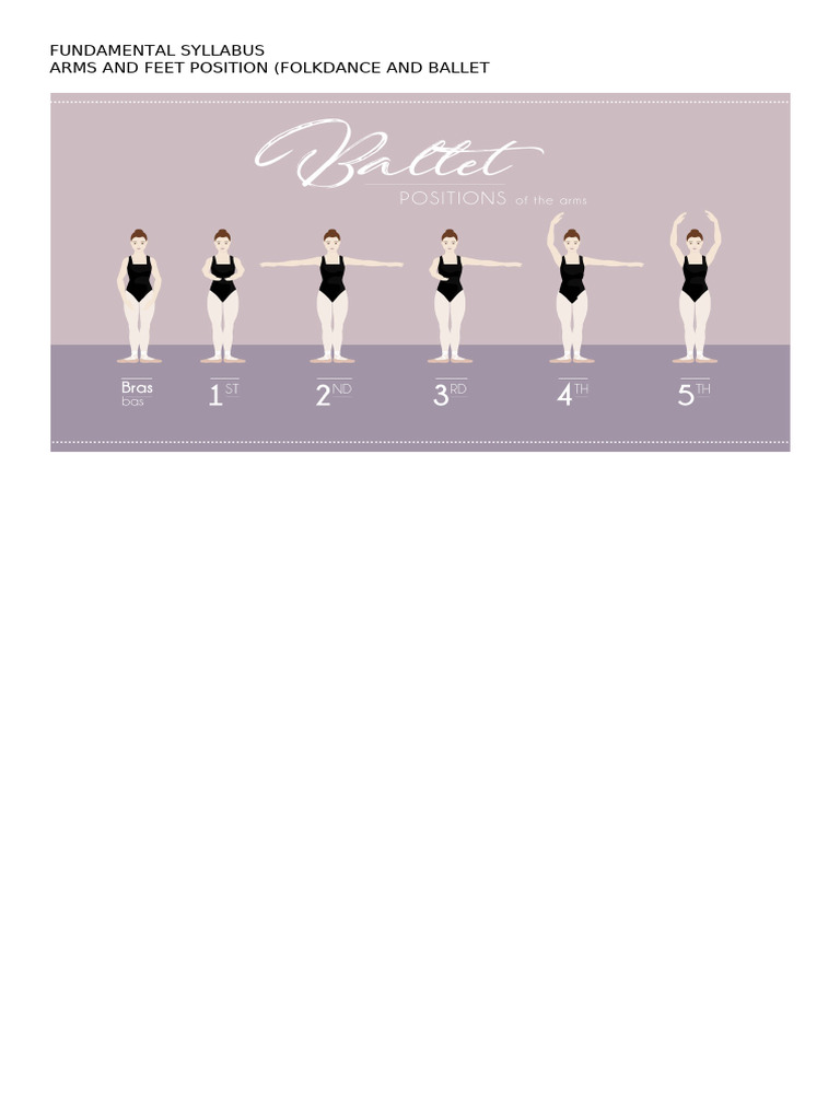 Ballet and Folk Dance Terminology Guide | PDF