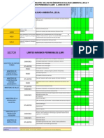 Eca-lmp Reporte Avance Junio-2011