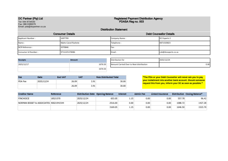 Debt Distribution Statement Overview | PDF | Debt | Liability ...