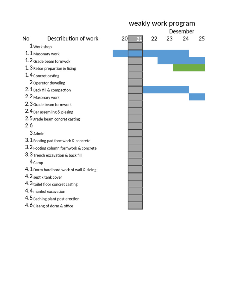 Weekly Work Program Overview | PDF