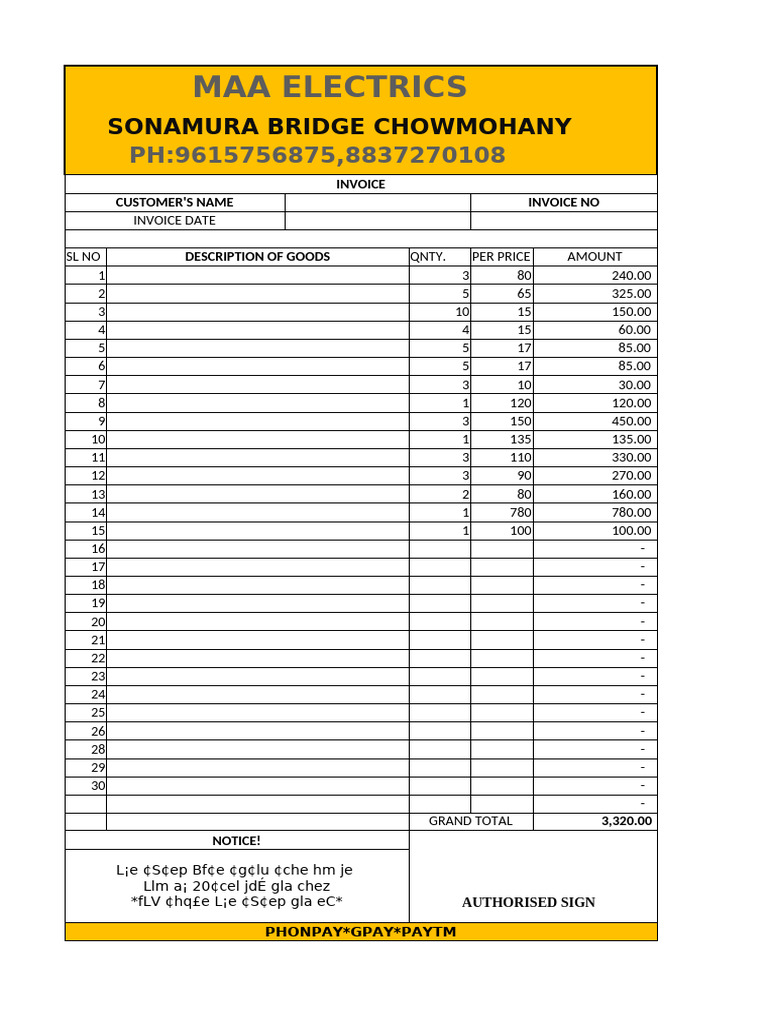 Detailed Invoice Breakdown and Total | PDF