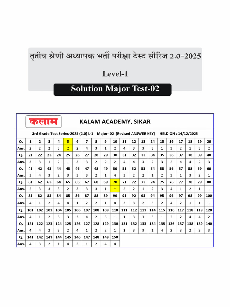 L-1 Major-02 Solution | PDF