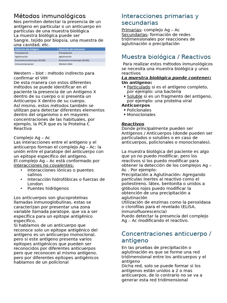 Métodos Inmunológicos en Diagnóstico Médico | PDF | Elisa | Anticuerpo