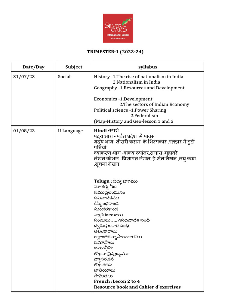 Trimester Date Sheet Syllabus | PDF