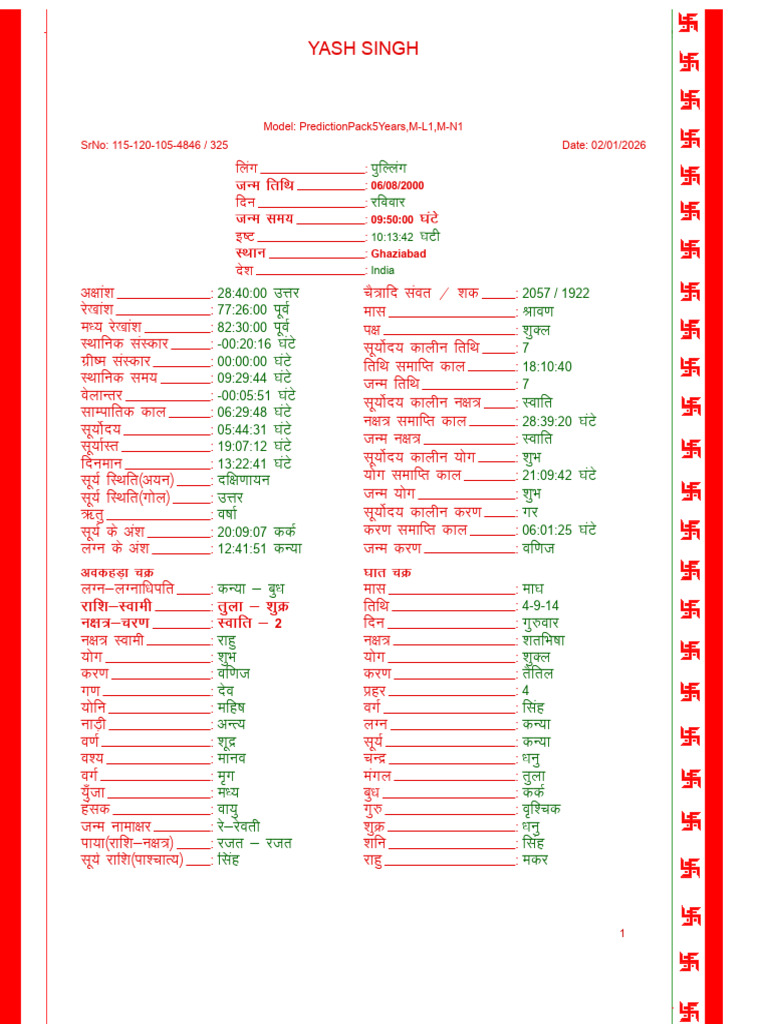 Yash Singh Online | PDF