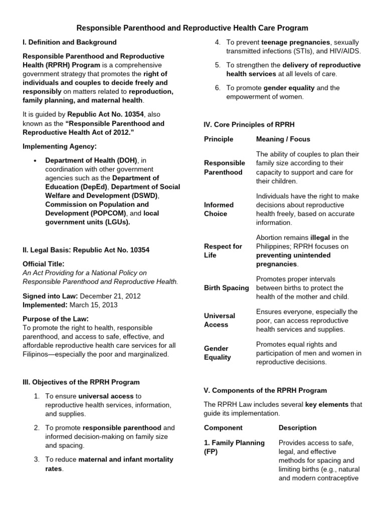 RPRH Program: Empowering Family Health | PDF | Family Planning ...