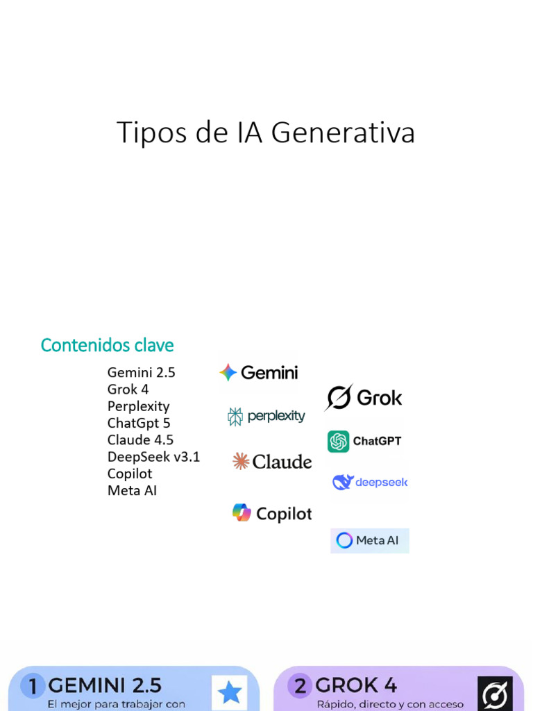 Guía de Prompts para IA Educativa | PDF | Inteligencia artificial ...