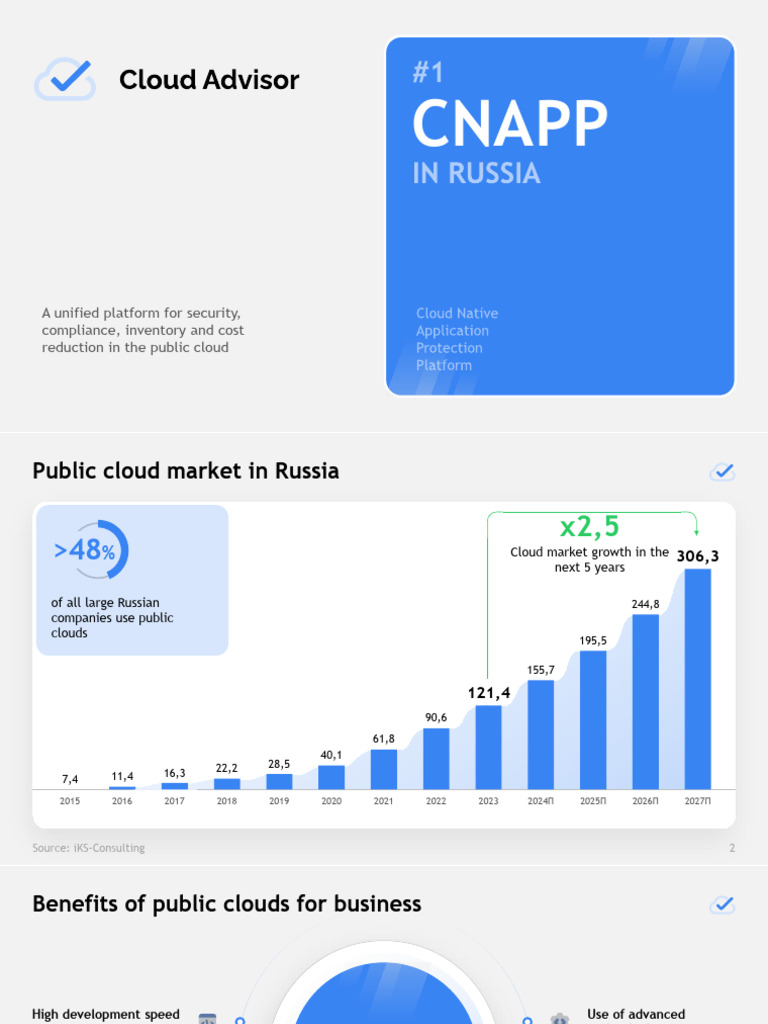 Cloud Security Solutions in Russia | PDF | Cloud Computing | Software ...