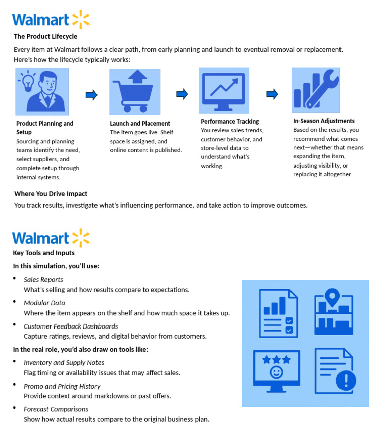 Walmart Product Lifecycle Overview | PDF