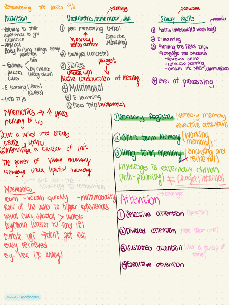 Lesson Notes 1 | PDF