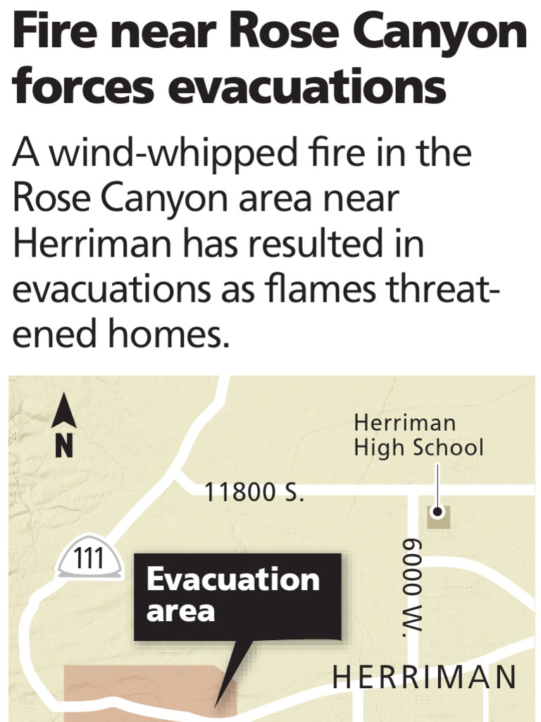 Fire Near Rose Canyon Forces Evacuations | PDF
