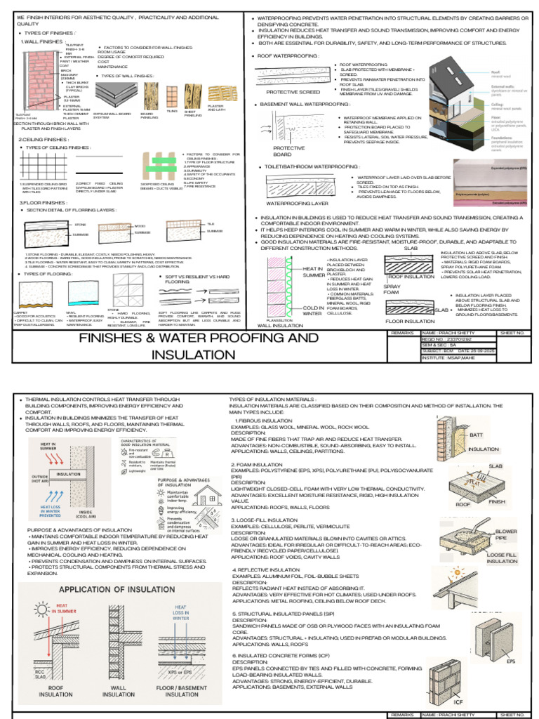 Building Insulation and Finishes Guide | PDF | Thermal Insulation ...
