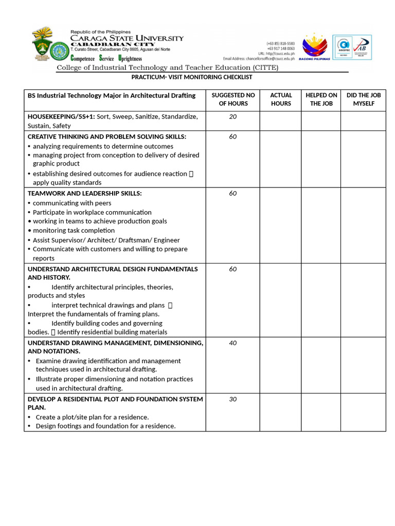 Architectural Drafting Practicum Checklist | PDF | Technical Drawing