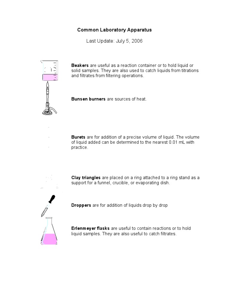 Common Laboratory Apparatus PDF