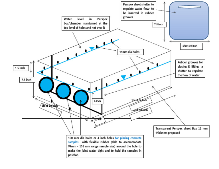 Concrete Sample Testing Setup Guide | PDF