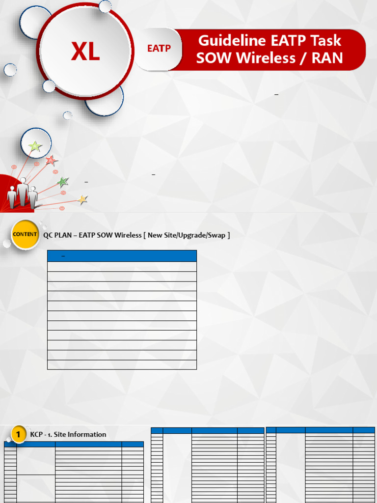 EATP Wireless SOW Guidelines Indonesia | PDF | Rectifier | Parameter ...