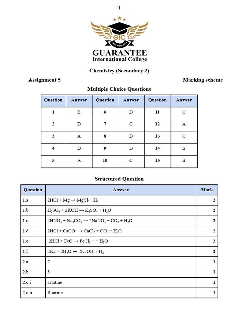 Secondary 2 Chemistry Assignment 5 | PDF | Carbon Dioxide | Chemical ...