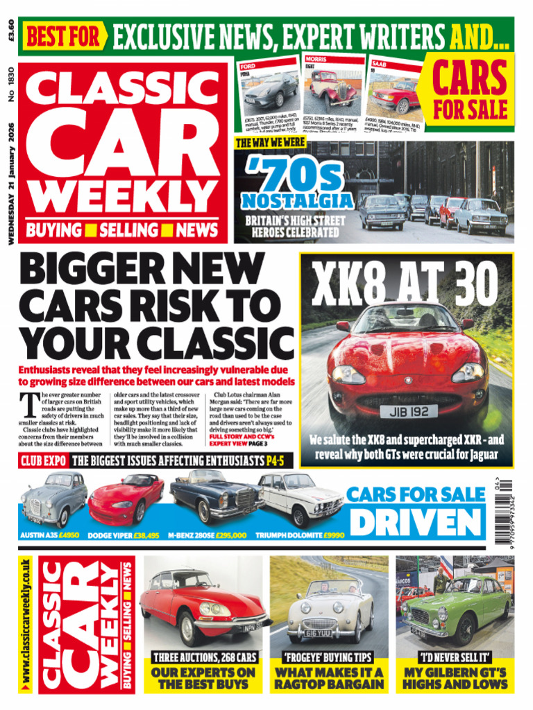 Classic Car News & Auctions January 2026 | PDF | Gasoline | Motor
