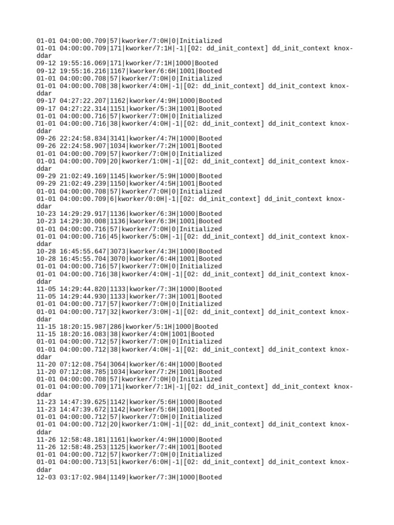 Kworker Initialization and Boot Log | PDF