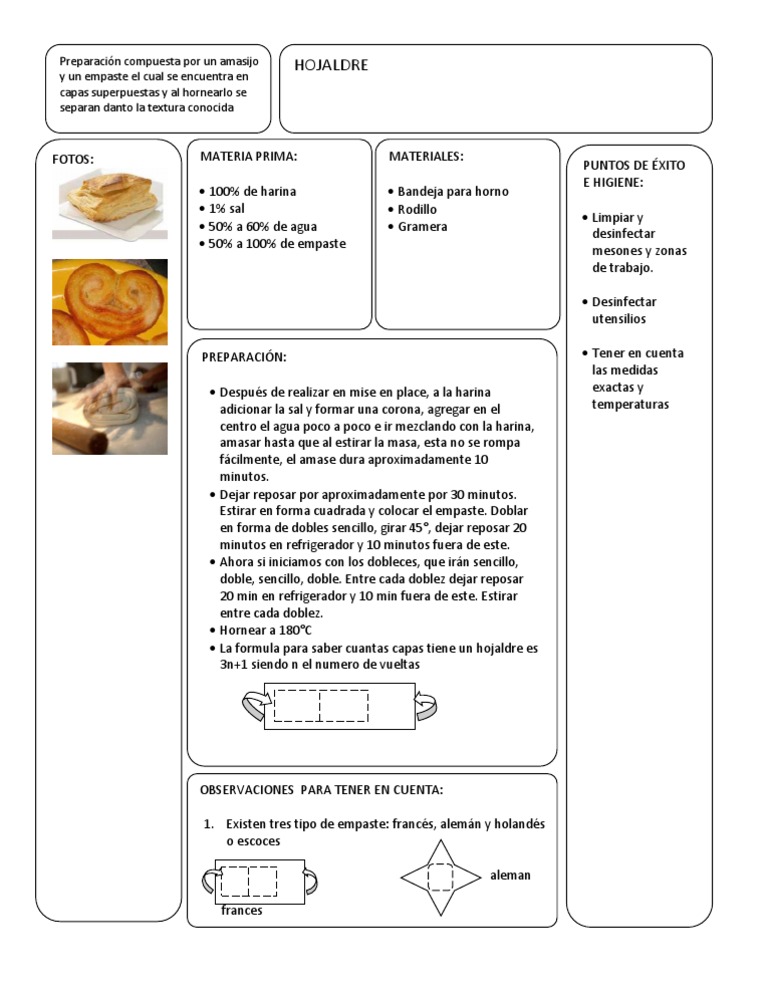 Ventavis 10 Microgramosml Solucion Para Inhalacion