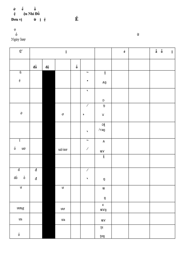 Phieu Phieu Phan Tich Phat Am-Nd 2 - 5.25 | PDF