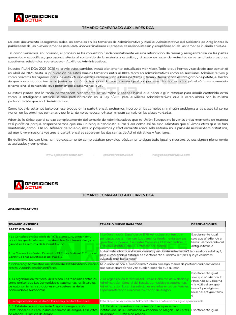 Cambios en Temarios Auxiliares DGA 2026 | PDF | Derecho laboral ...