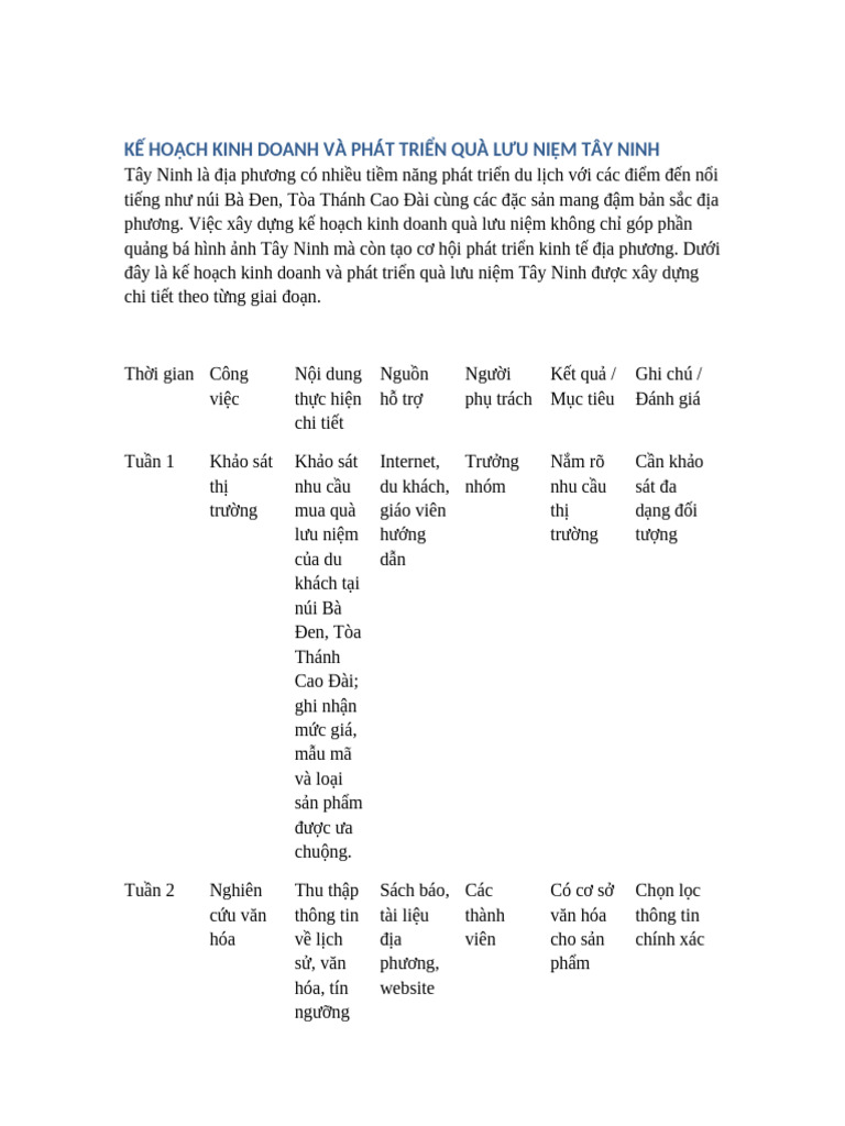 Ke Hoach Qua Luu Niem Tay Ninh Chi Tiet 2 Trang | PDF