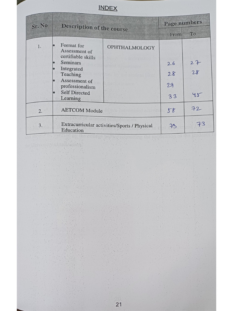 Ophtha Log Book | PDF