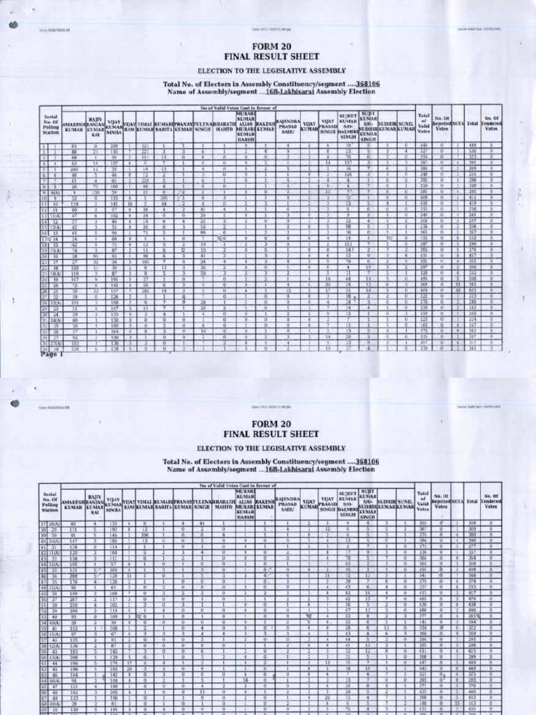 rhis is form 20 | PDF