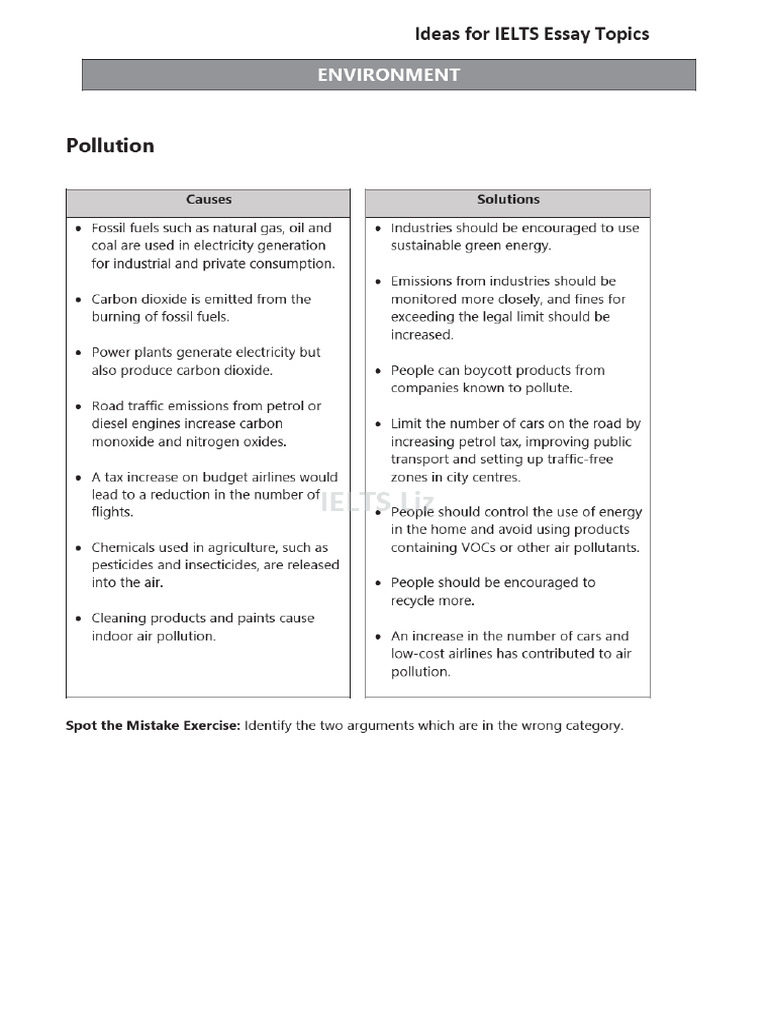 Environment Topics | PDF