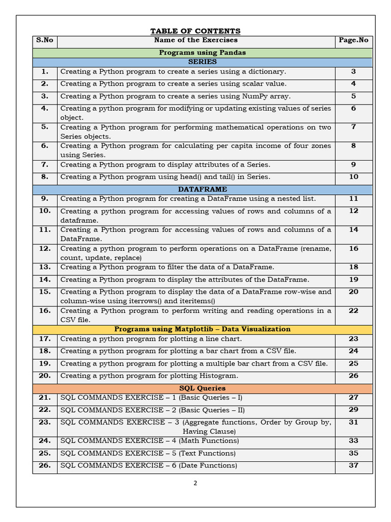 Python Programs for Pandas & SQL Exercises | PDF | Computer Programming ...