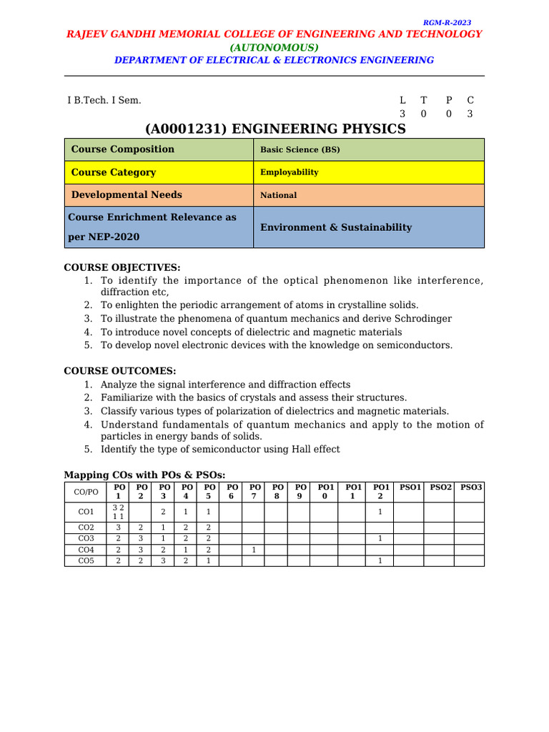 Engineering Physics Course Overview | PDF | Rectifier | Crystal Structure