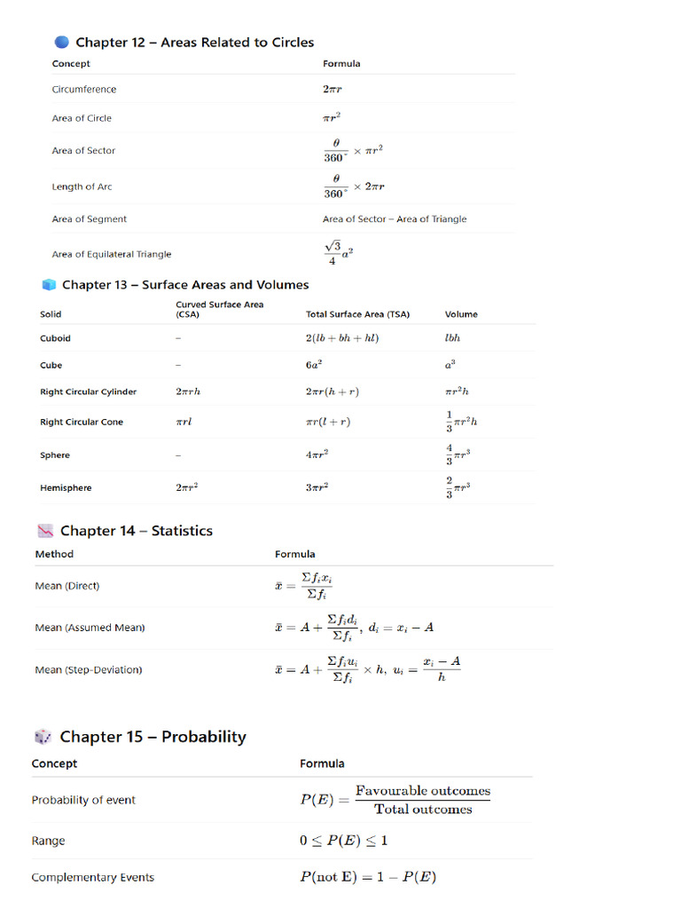 Doc1 | PDF