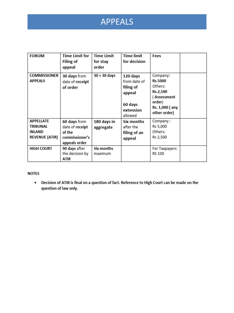 Appeal Filing Deadlines and Fees | PDF
