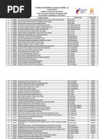 Innovative Hackathon Problem Statements | PDF | Artificial Intelligence ...