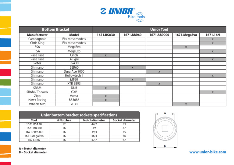 Unior Bottom Bracket Tool Specs | PDF