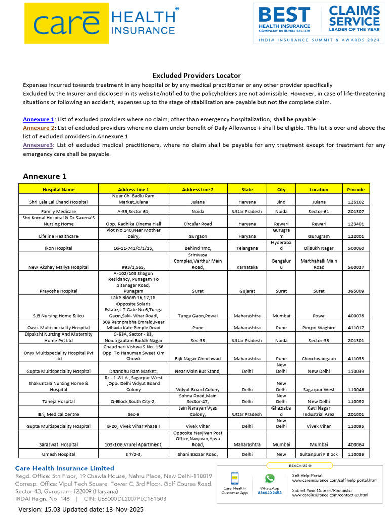 Excluded List | PDF
